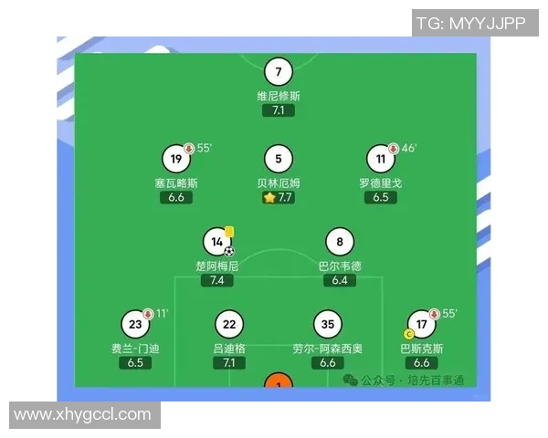 巴萨与巴黎对决中的争议判罚精彩回顾与分析