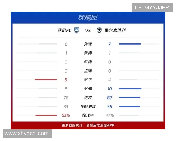 悉尼对阵墨尔本胜利今日精彩直播时间及观看方式详解 悉尼对阵墨尔本胜利今日精彩直播时间及观看方式详解
