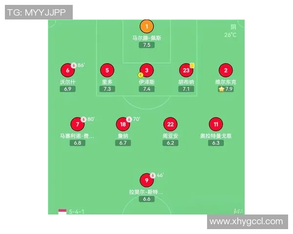 阿布扎比与莱赫维亚的激烈对决揭示足球战术与实力的较量