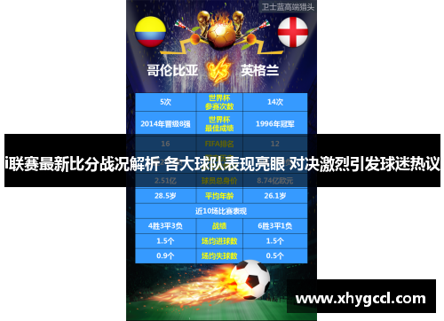 i联赛最新比分战况解析 各大球队表现亮眼 对决激烈引发球迷热议