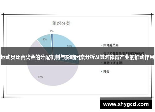 运动员比赛奖金的分配机制与影响因素分析及其对体育产业的推动作用